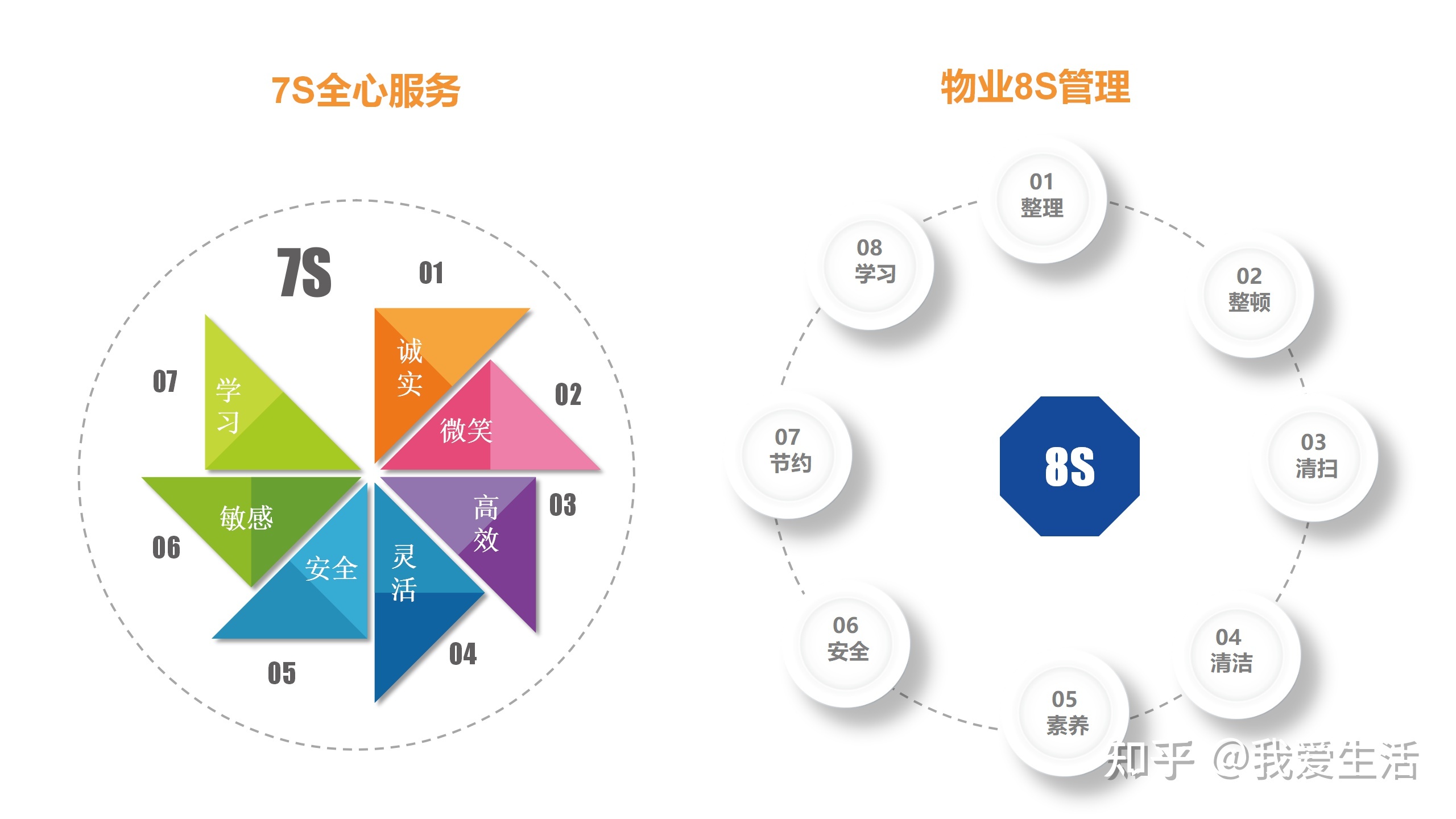 為改變而來丨港灣生活品牌耀世升級，360°品質(zhì)物業(yè)華美綻放